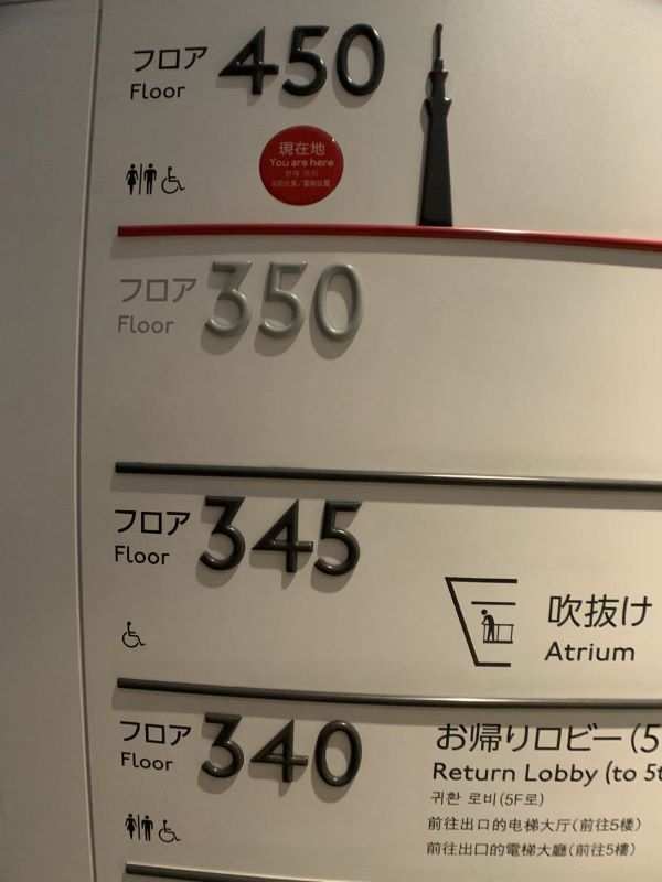 Floor PLan Of Tokyo SkyTree